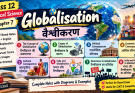 Globalisation